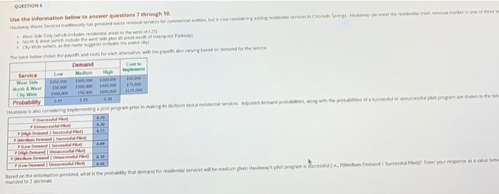 Hadway Waste Services to provided watermolenke