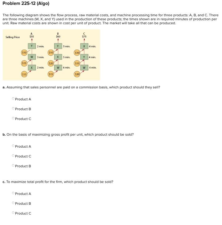 Problem 225-12 (Algo) The following diagram shows