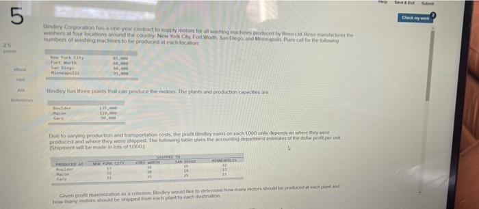 tumbets of wasthing mactiples to be produced it