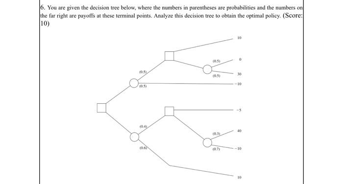 6. You are given the decision tree below, where