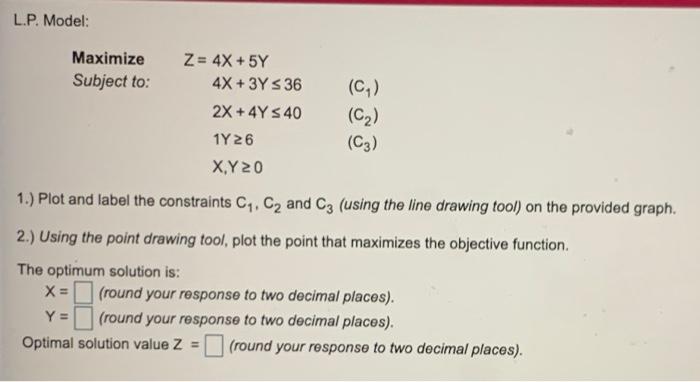 L.P. Model: Maximize Subject to: Z= 4X +5Y 4X +