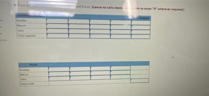tumbets of wasthing mactiples to be produced it