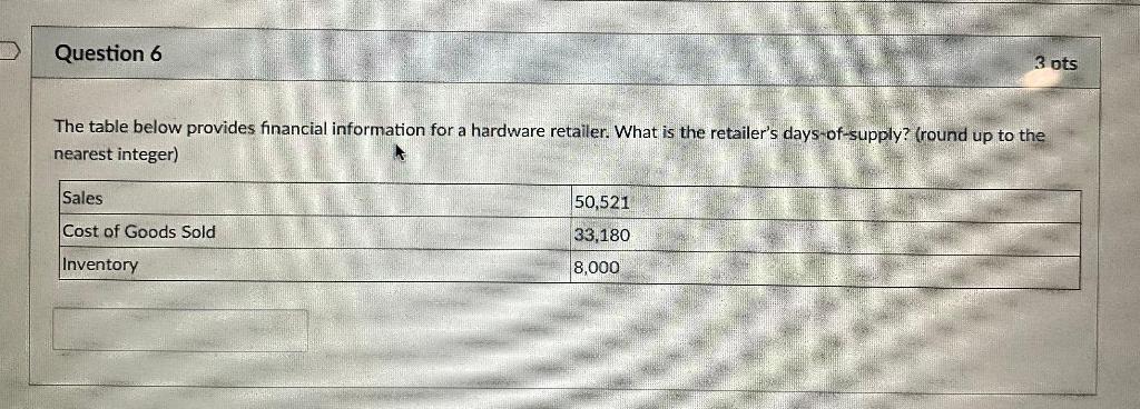 The table below provides financial information
