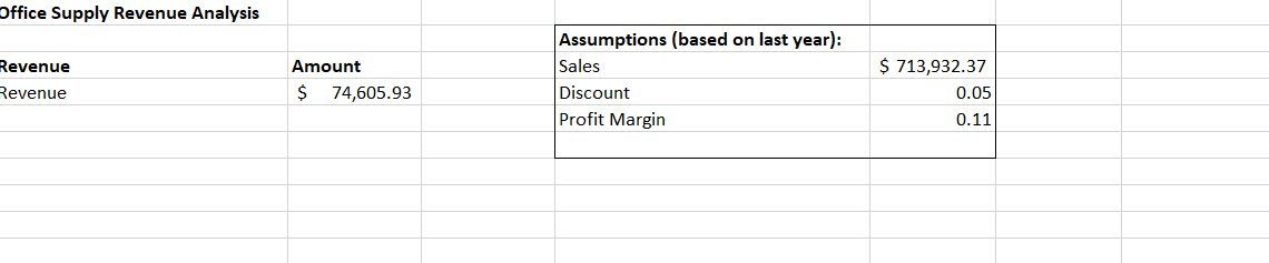 A D B Quantity Sold Year 2018 Product Category