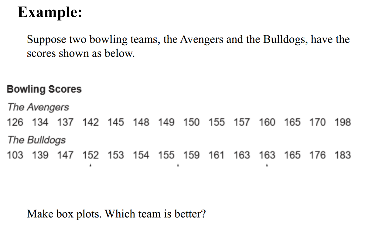 Example: Suppose two bowling teams, the Avengers