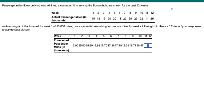 a) Assuming an initial forecast for week 1 of