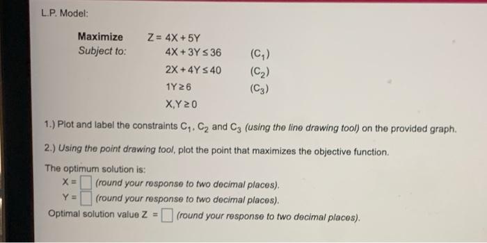 L.P. Model: Maximize Subject to: Z= 4x + 5Y 4X +
