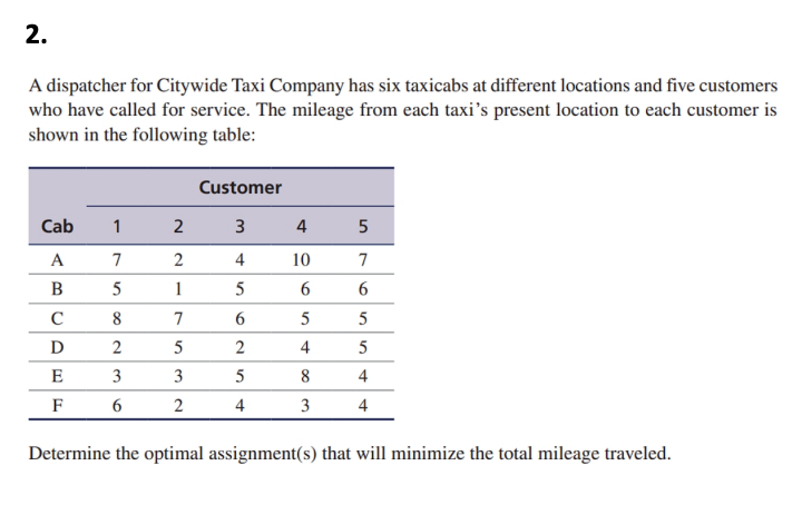 A dispatcher for Citywide Taxi Company has six