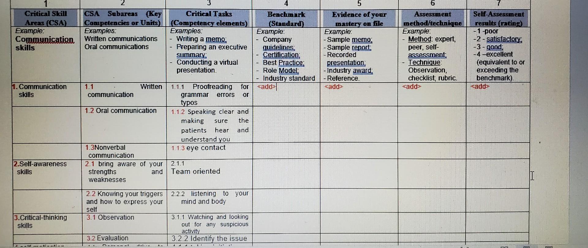 fill in blanks Critical Skill CSA Subareas Key