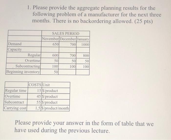 1. Please provide the aggregate planning results