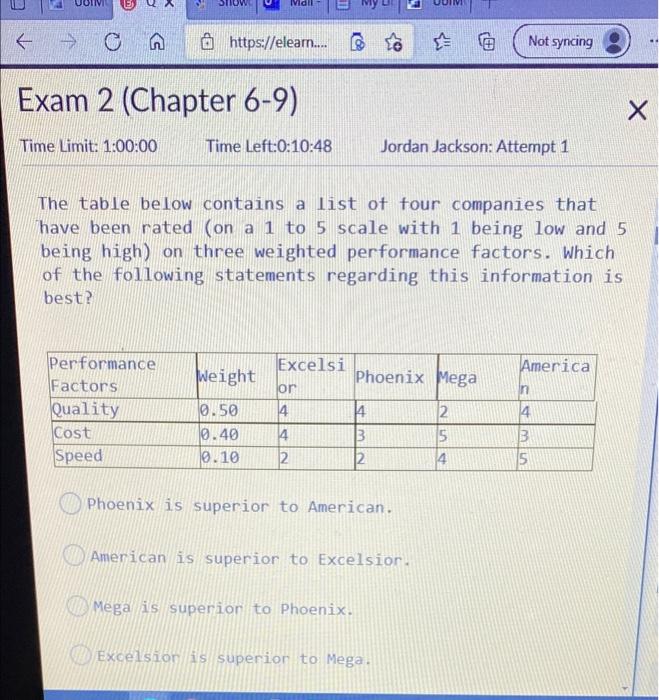 t - 6 A @ https://elearn.... Not syncing Exam 2