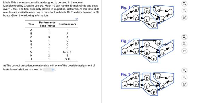 Mach 10 is a one-person sailboat designed to be