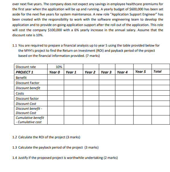 Quantitative Analysis Task 1: Business case