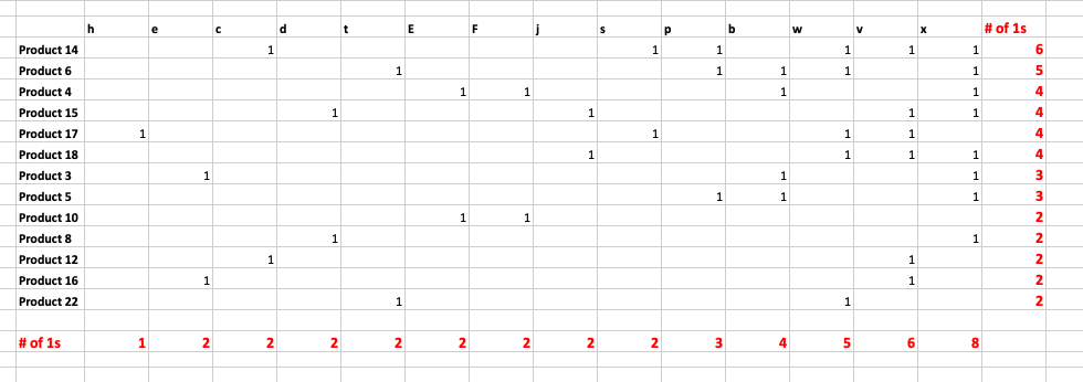 Hello! I need to solve this step by step using