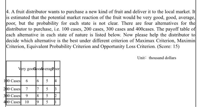 4. A fruit distributor wants to purchase a new