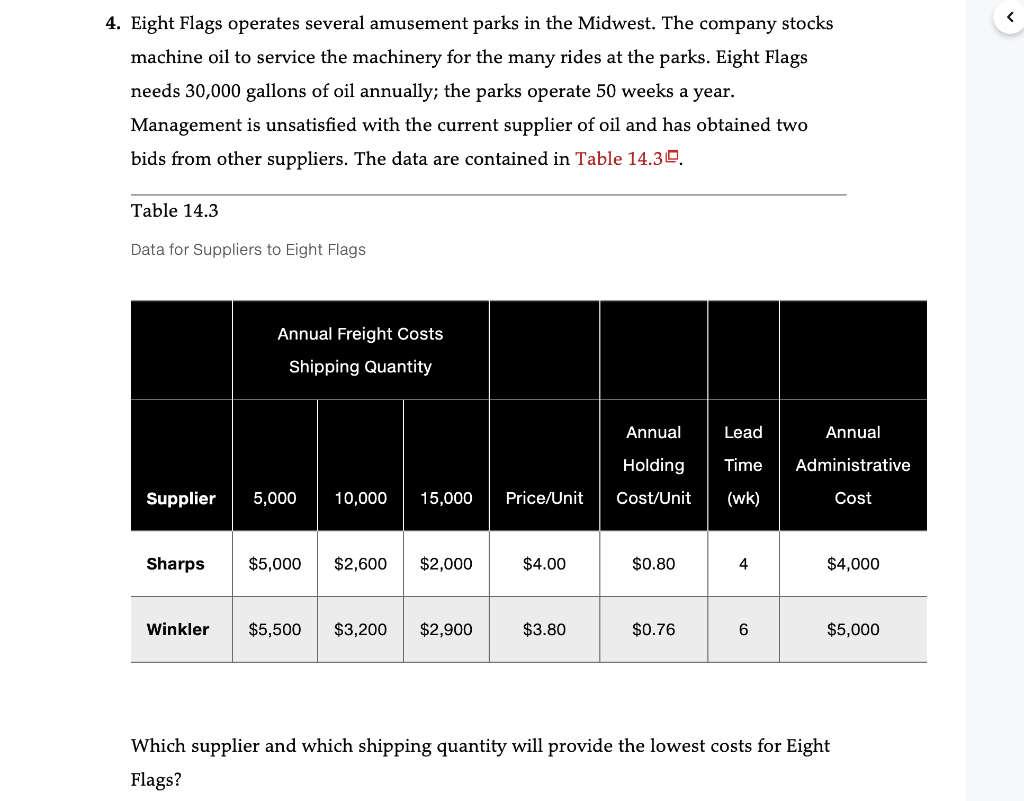 4. Eight Flags operates several amusement parks