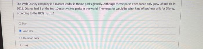 The Walt Disney company is a market leader in