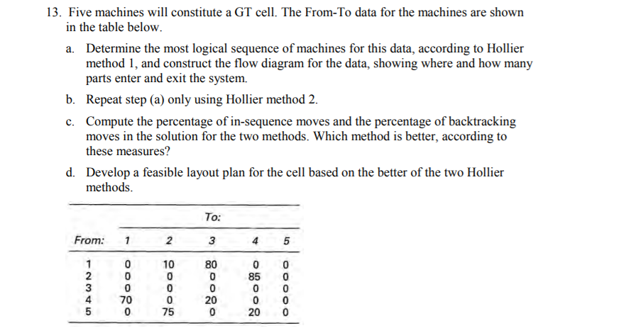 13. Five machines will constitute a GT cell. The
