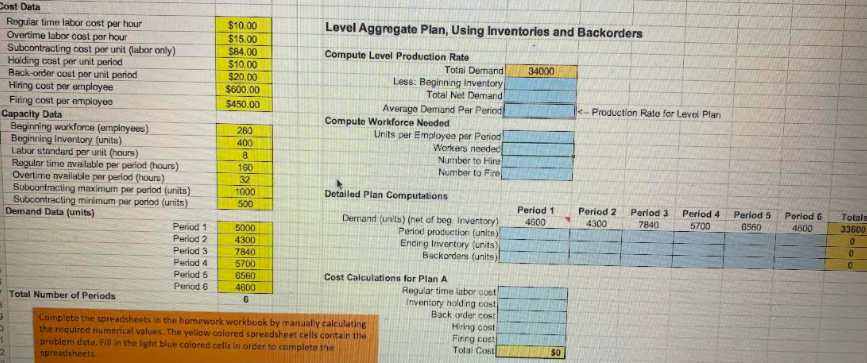 Cost Data Regular time labor cost per hour $10.00