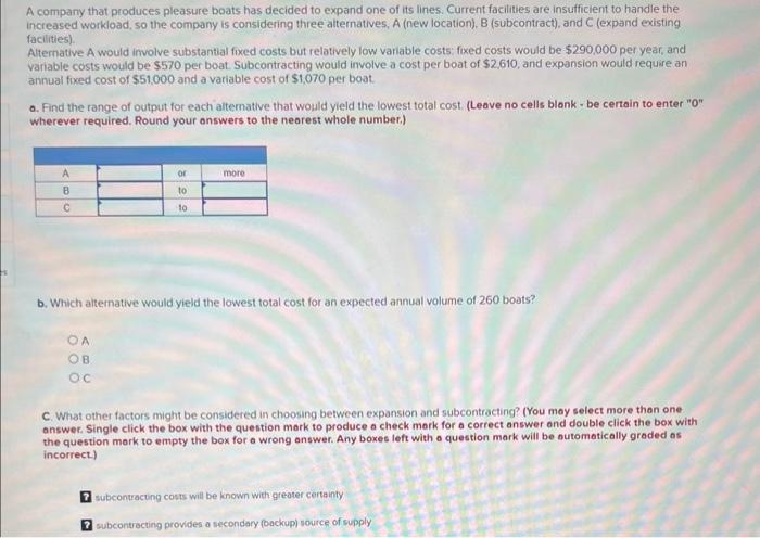 A company that produces pleasure boats has