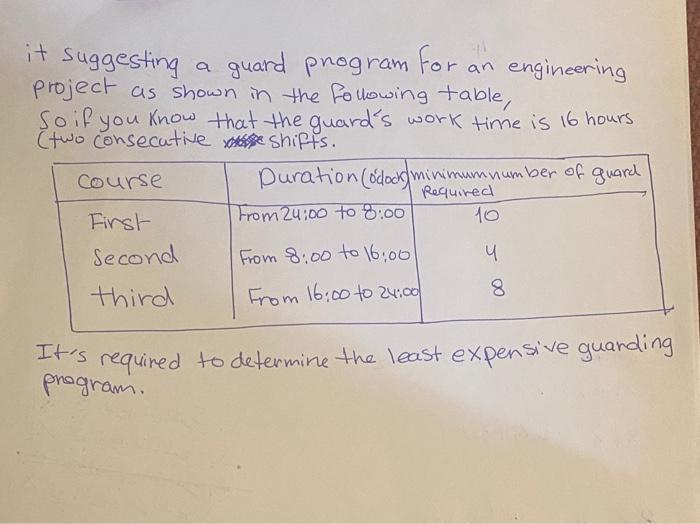 it suggesting a guard program for an engineering