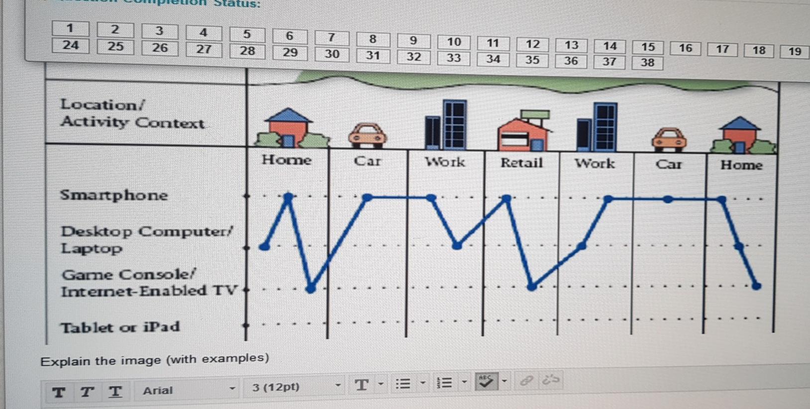 tatus: 1 24 4 2 25 3 26 7 5 28 8 6 29 9 27 13 10