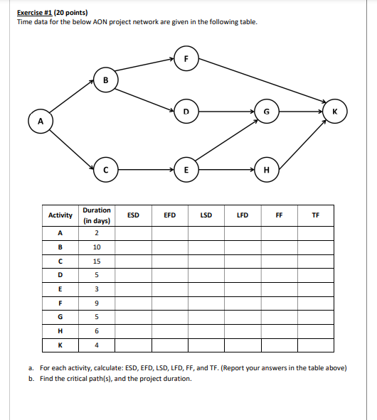 Hello expert , need Urgent answer Please: Please