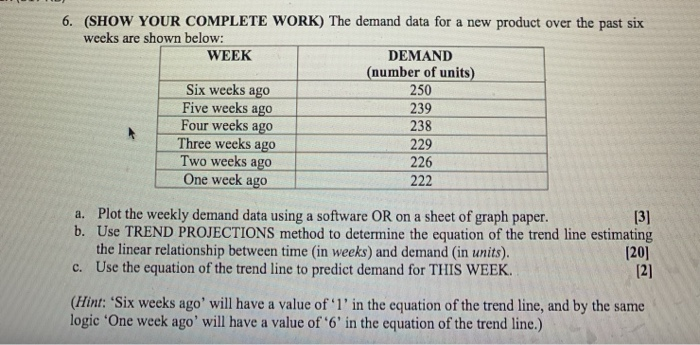 6. (SHOW YOUR COMPLETE WORK) The demand data for