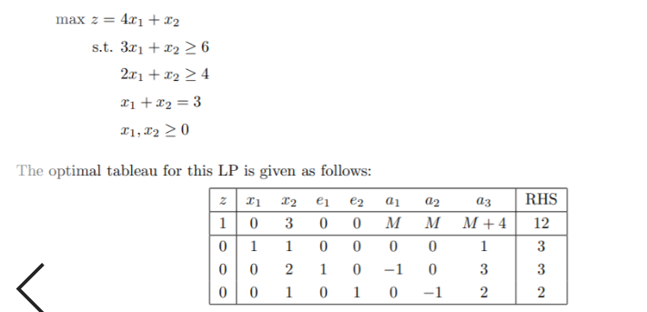 What's B in the original tableau and where can we