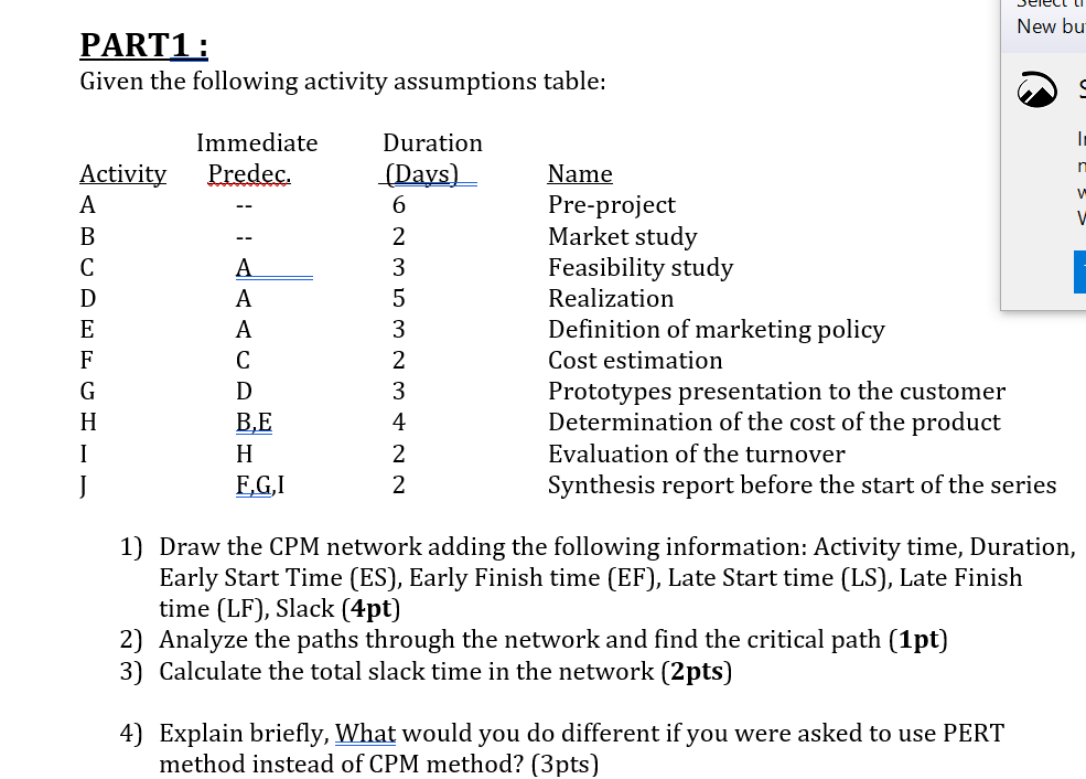 PART1 : Given the following activity assumptions