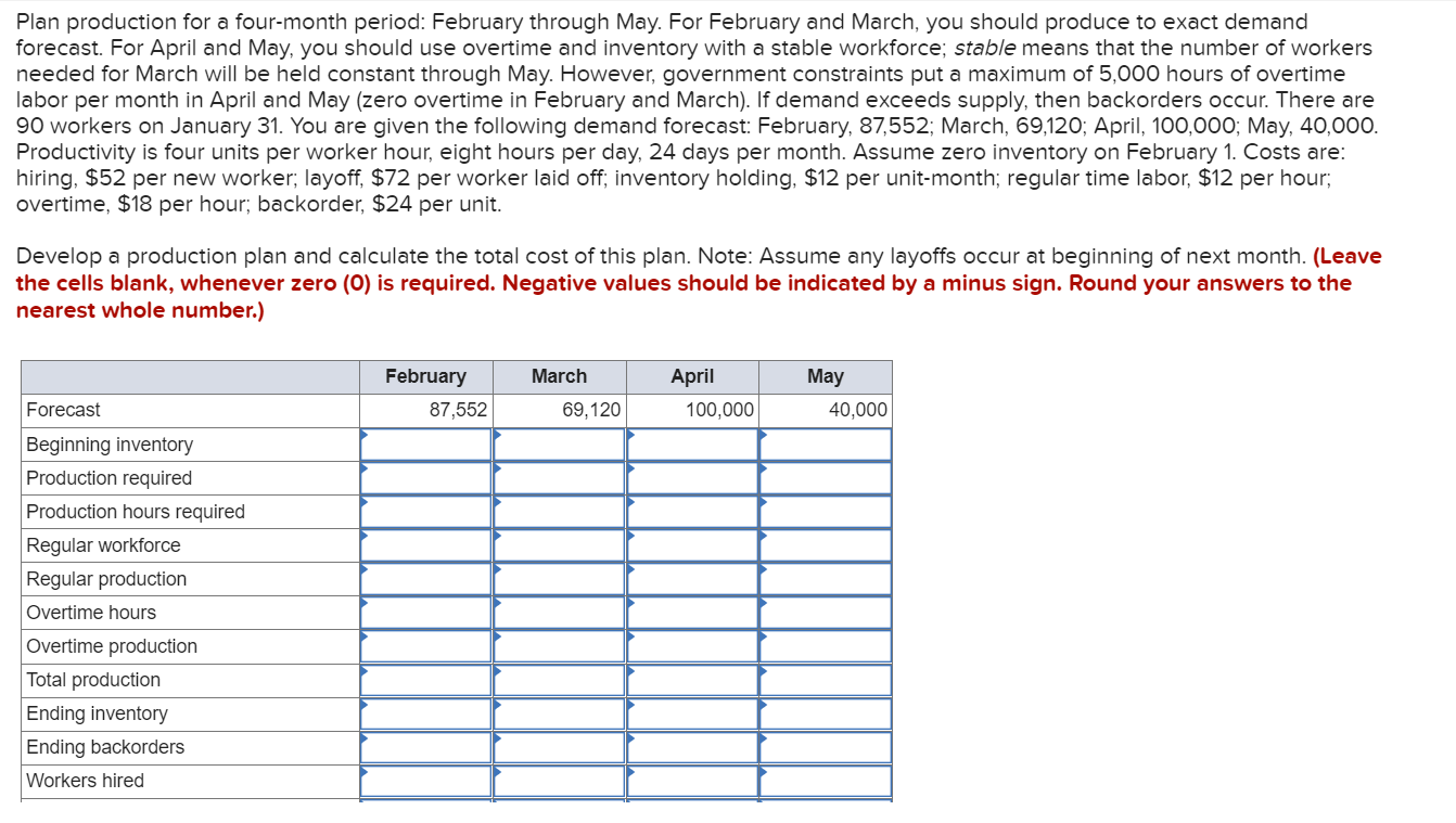Plan production for a four-month period: February