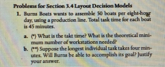 burn boats wants to assemble 50 boats per eight