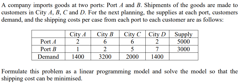 A company imports goods at two ports: Port A and