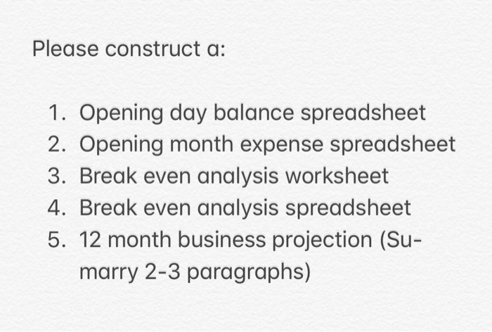 Item Amount Monthly Payment Purpose Savings from