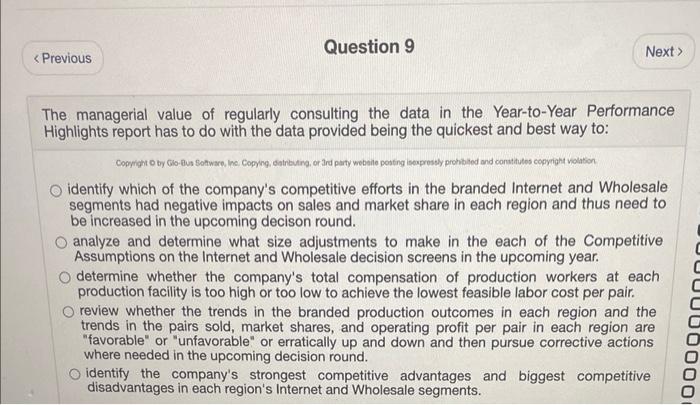 The managerial value of regularly consulting the