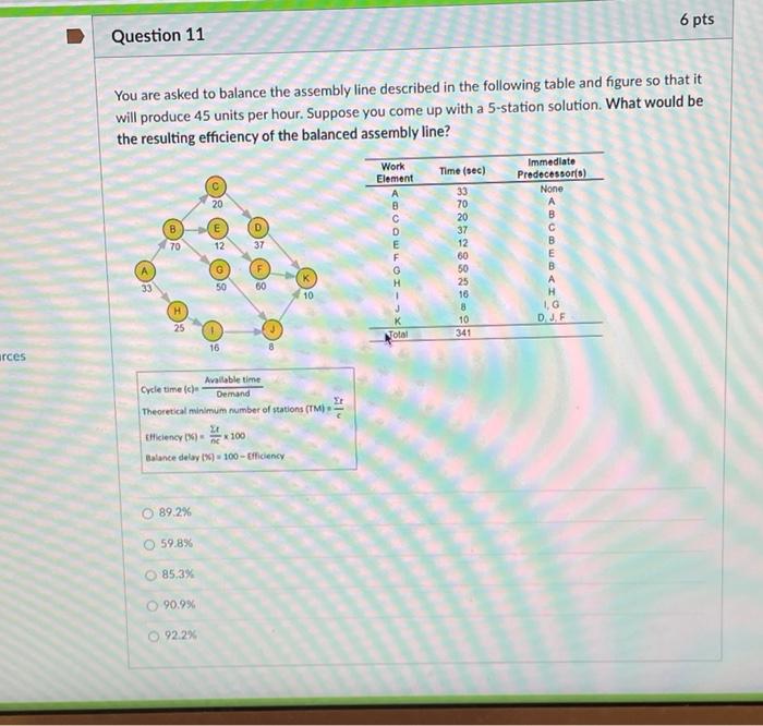6 pts Question 11 You are asked to balance the