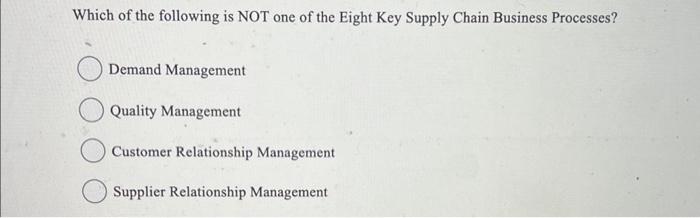 Which of the following is NOT one of the Eight