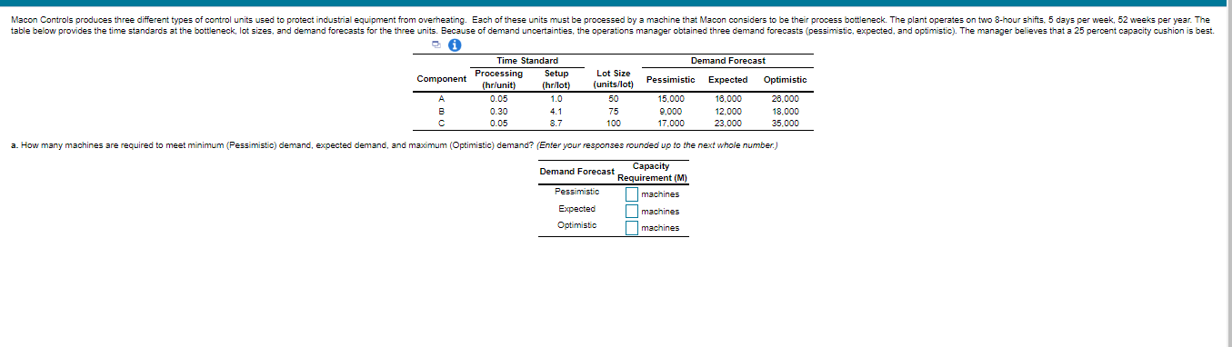 Macon Controls produces three different types of