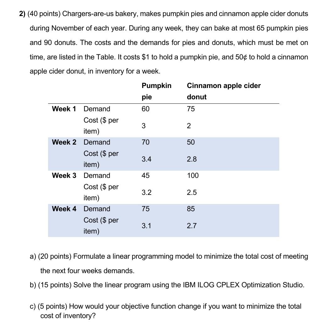 2) (40 points) Chargers-are-us bakery, makes
