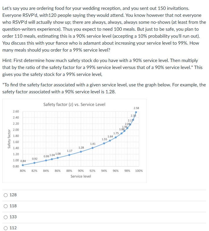 Mt. Kinley is a strategy consulting firm that