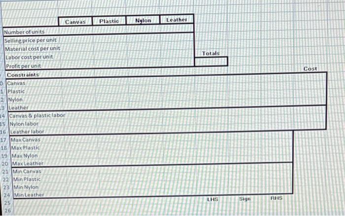 please solve it in excel worksheet Plastic Nylon
