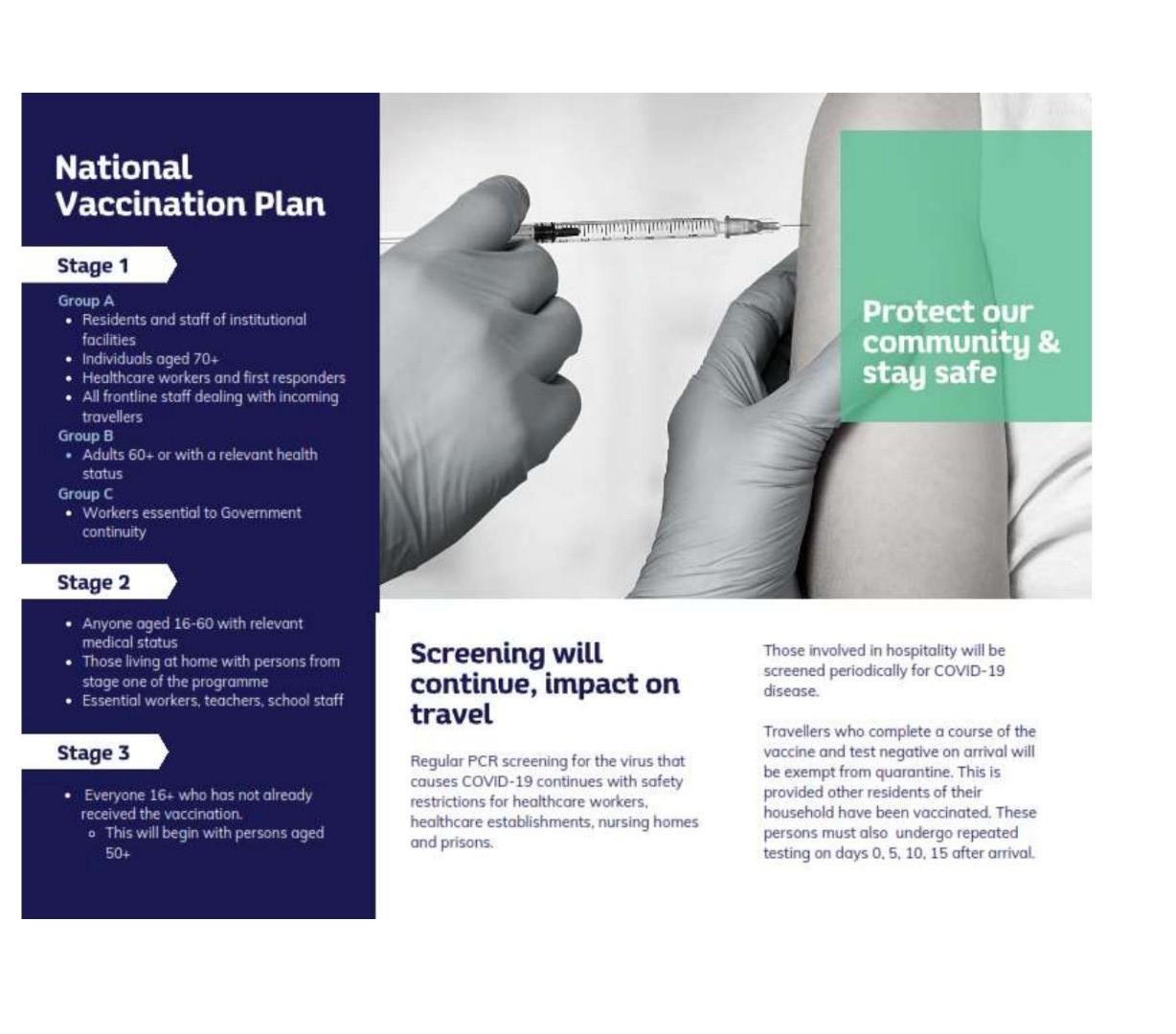 Question [10 Marks, CLO2-A4] Below is an example