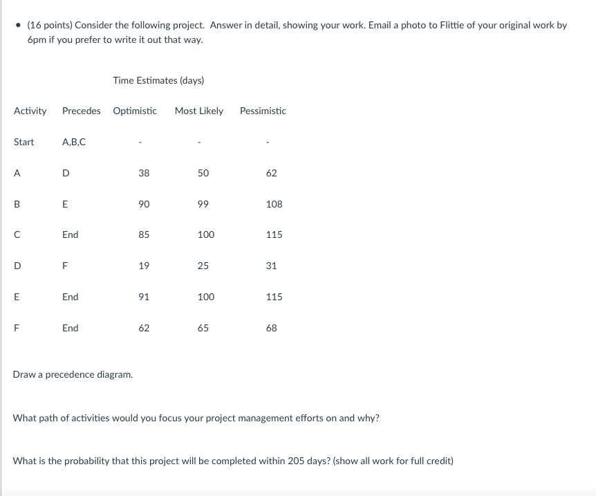 (16 points) Consider the following project.
