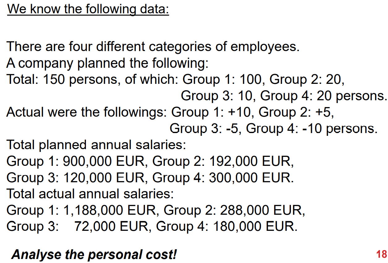 We know the following data: 1 There are four
