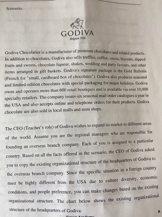 BOH4M assignement, doesnt matter what country.