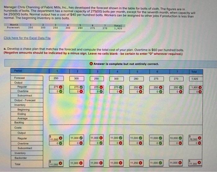 Manager Chris Channing of Fabric Mills, Inc., has