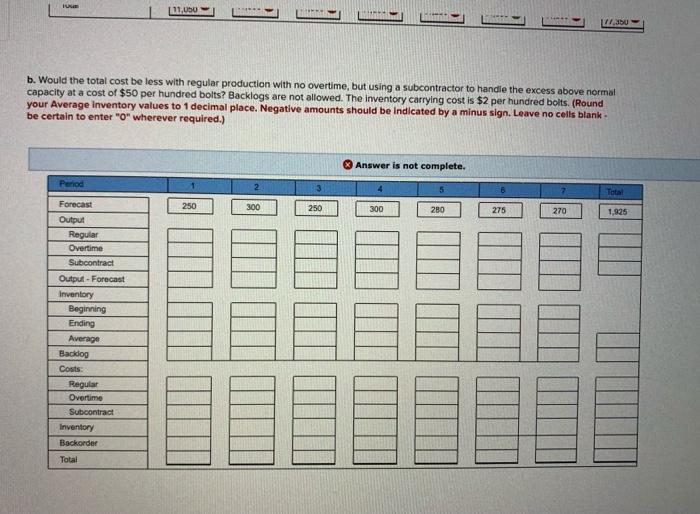 Manager Chris Channing of Fabric Mills, Inc., has