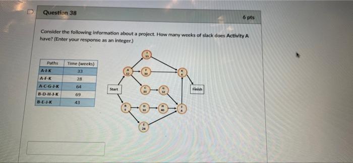 Question 38 6 pts Consider the following