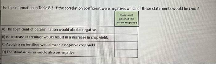 he Agricultural Extension Agent's Office has