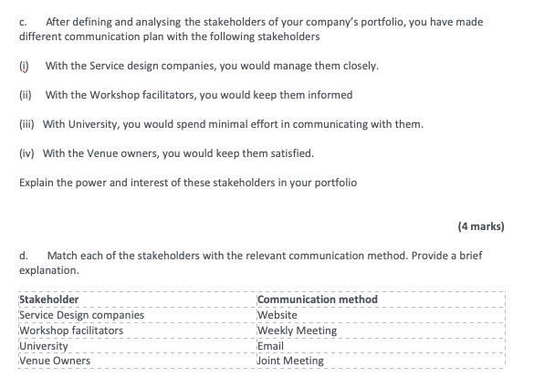 C. After defining and analysing the stakeholders